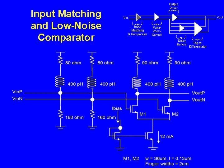 Input Matching and Low-Noise Comparator 