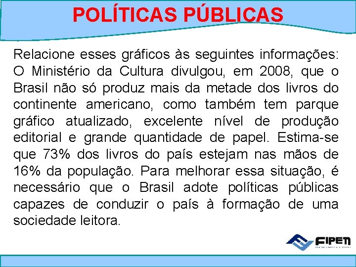 POLÍTICAS PÚBLICAS Relacione esses gráficos às seguintes informações: O Ministério da Cultura divulgou, em