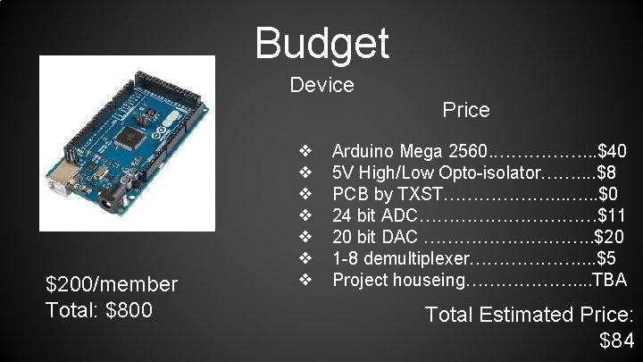 Budget Device Price $200/member Total: $800 ❖ ❖ ❖ ❖ Arduino Mega 2560. …………….