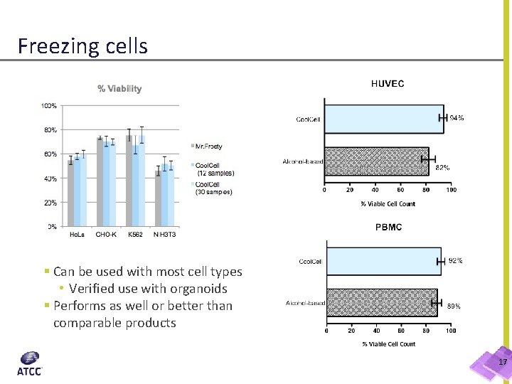 Freezing cells § Can be used with most cell types • Verified use with