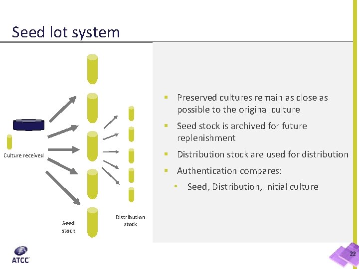 Seed lot system § Preserved cultures remain as close as possible to the original