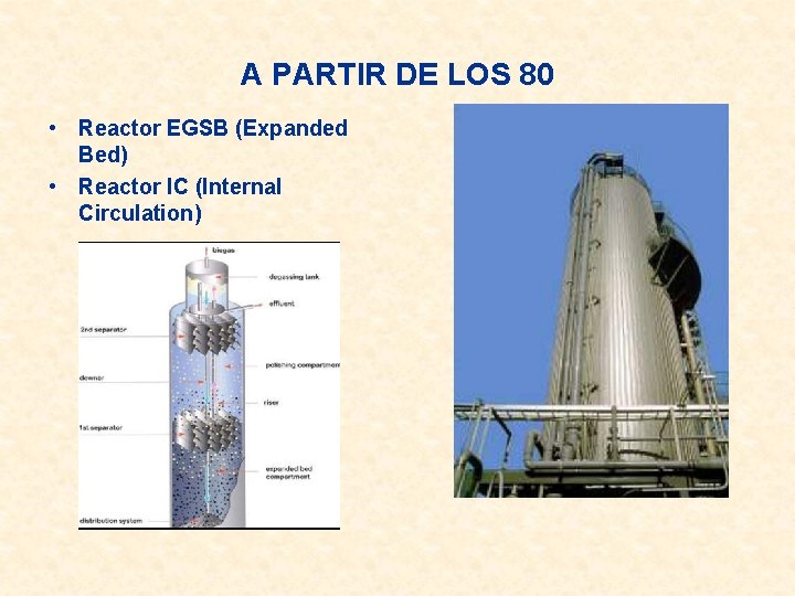 A PARTIR DE LOS 80 • Reactor EGSB (Expanded Bed) • Reactor IC (Internal