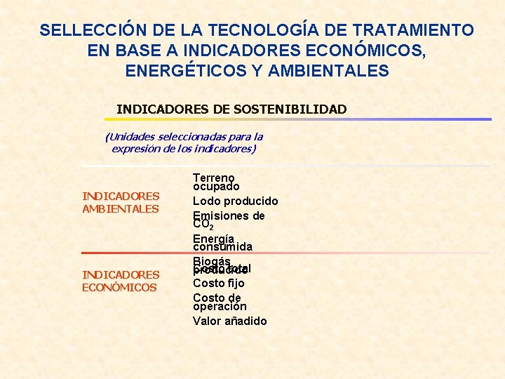 SELLECCIÓN DE LA TECNOLOGÍA DE TRATAMIENTO EN BASE A INDICADORES ECONÓMICOS, ENERGÉTICOS Y AMBIENTALES