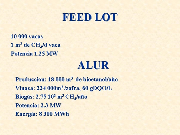 FEED LOT 10 000 vacas 1 m 3 de CH 4/d vaca Potencia 1.