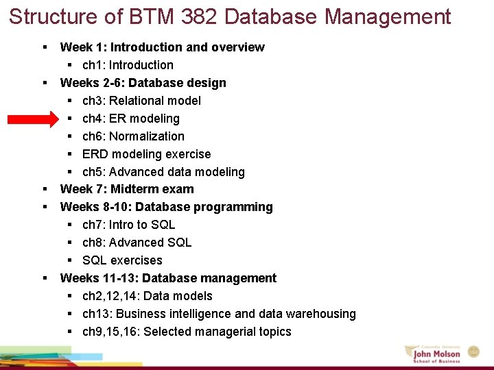 Structure of BTM 382 Database Management § § § Week 1: Introduction and overview