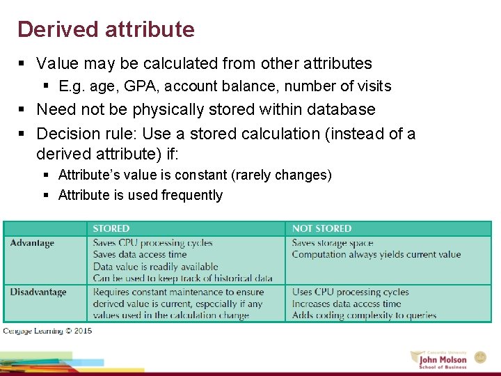 Derived attribute § Value may be calculated from other attributes § E. g. age, Derived attribute § Value may be calculated from other attributes § E. g. age,