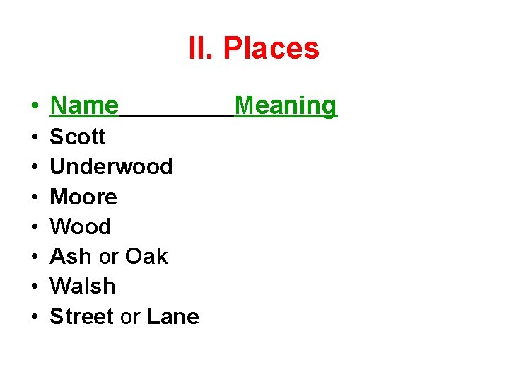 II. Places • Name • • Scott Underwood Moore Wood Ash or Oak Walsh