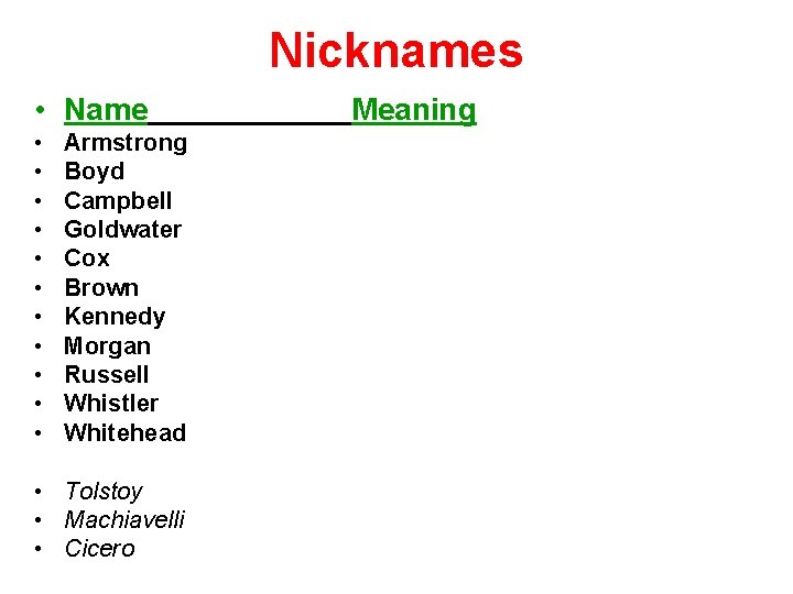 Nicknames • Name • • • Armstrong Boyd Campbell Goldwater Cox Brown Kennedy Morgan