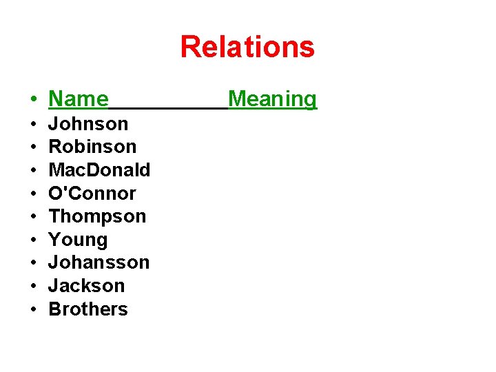 Relations • Name • • • Johnson Robinson Mac. Donald O'Connor Thompson Young Johansson