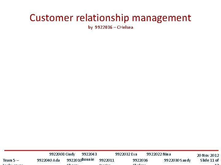 Customer relationship management by 9922036 – CHelsea Team 5 – 9922043 9922008 Cindy 9922032