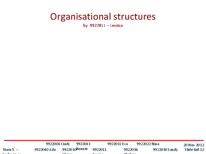 Organisational structures by 9922011 – Jessica Team 5 – 9922043 9922008 Cindy 9922032 Eva