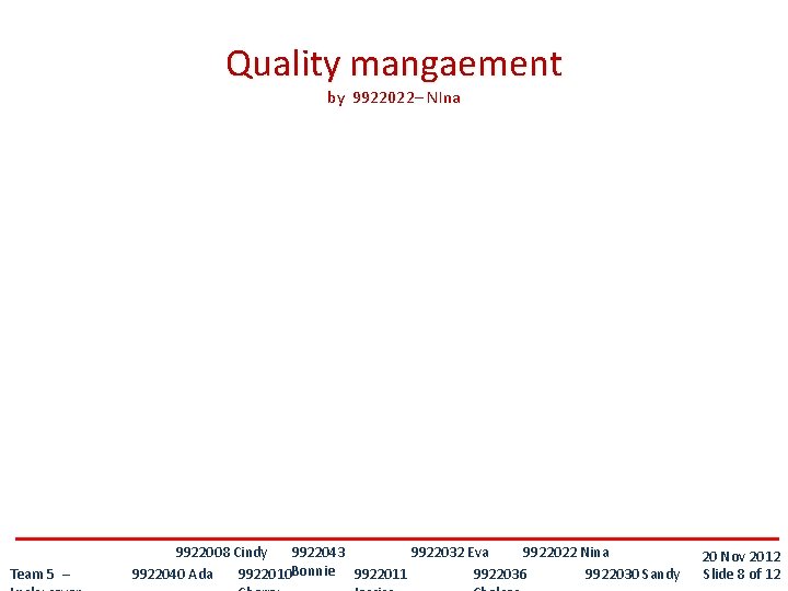 Quality mangaement by 9922022– NIna Team 5 – 9922043 9922008 Cindy 9922032 Eva 9922022