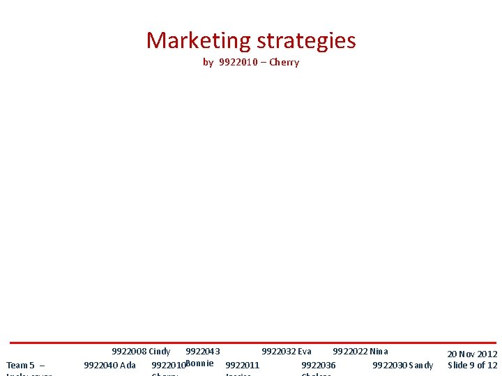 Marketing strategies by 9922010 – Cherry Team 5 – 9922043 9922008 Cindy 9922032 Eva