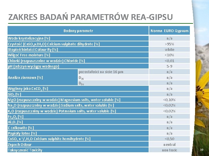 ZAKRES BADAŃ PARAMETRÓW REA-GIPSU Badany parametr Woda krystalizacyjna [%] Czystość (Ca. SO 4 x