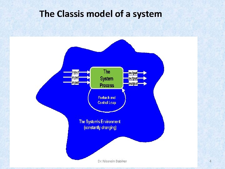 The Classis model of a system Dr. Nissrein Babiker 4 