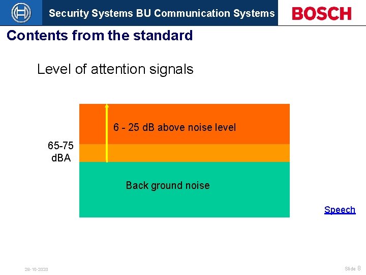 Security Systems BU Communication Systems Contents from the standard Level of attention signals 6