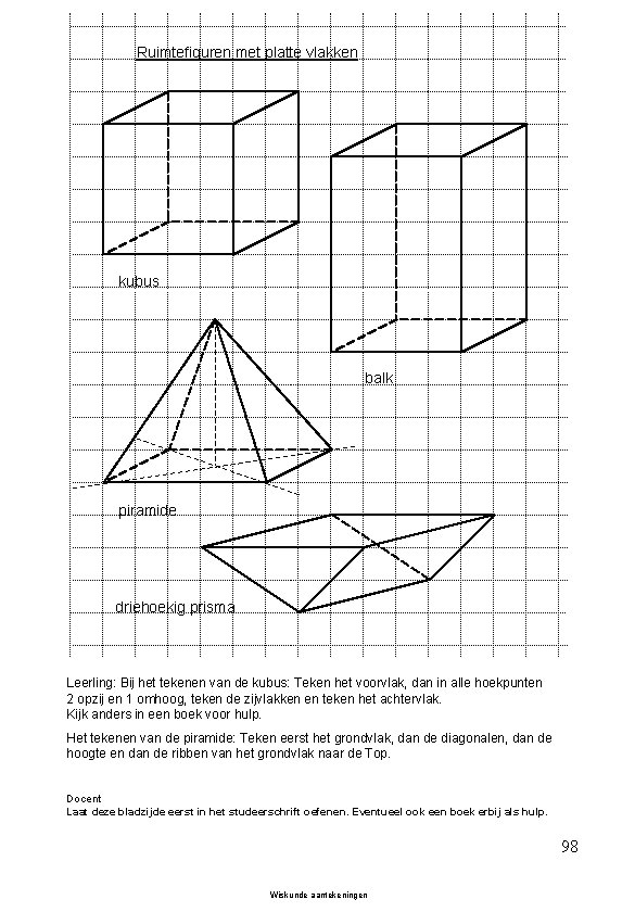 Ruimtefiguren met platte vlakken kubus balk piramide driehoekig prisma Leerling: Bij het tekenen van