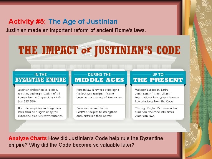 Activity #5: The Age of Justinian made an important reform of ancient Rome's laws.