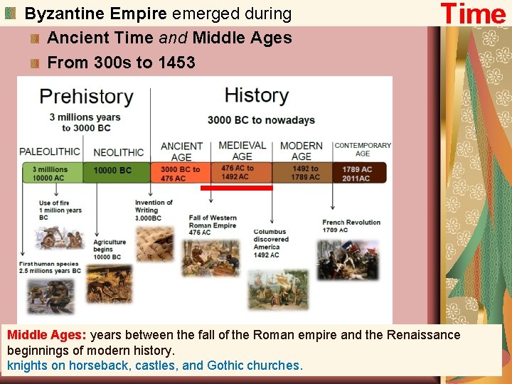 Byzantine Empire emerged during Ancient Time and Middle Ages From 300 s to 1453