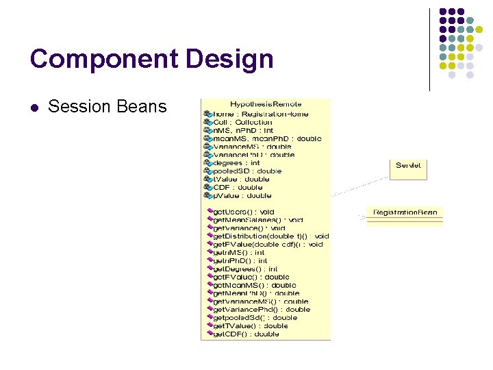 Component Design l Session Beans 