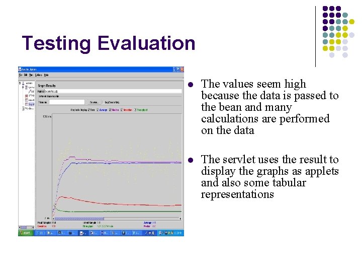 Testing Evaluation l The values seem high because the data is passed to the