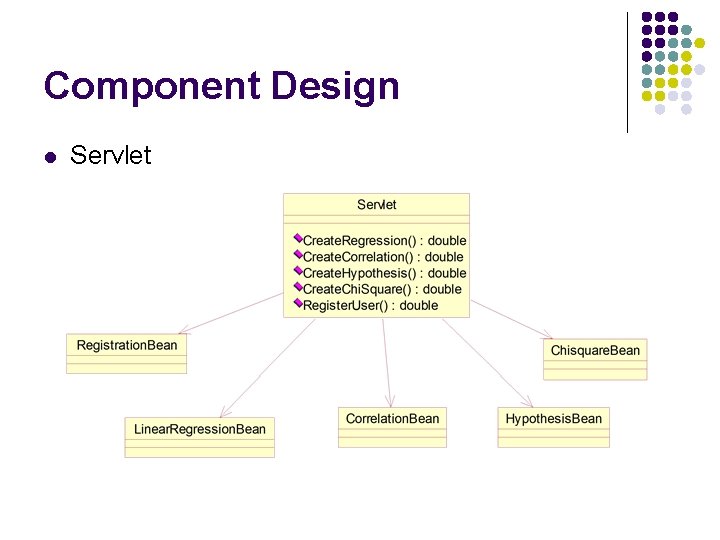 Component Design l Servlet 