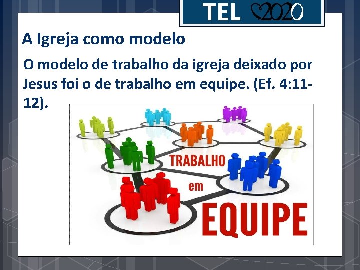 A Igreja como modelo TEL O modelo de trabalho da igreja deixado por Jesus