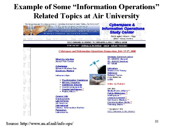 Example of Some “Information Operations” Related Topics at Air University Source: http: //www. au.