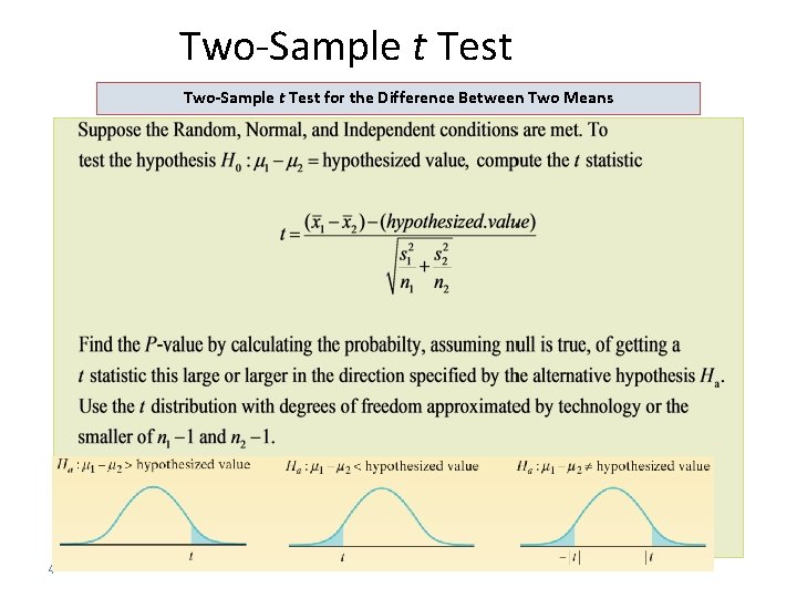 Two-Sample t Test for the Difference Between Two Means 4 
