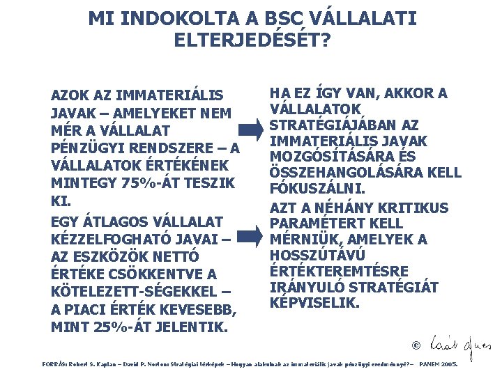 MI INDOKOLTA A BSC VÁLLALATI ELTERJEDÉSÉT? AZOK AZ IMMATERIÁLIS JAVAK – AMELYEKET NEM MÉR