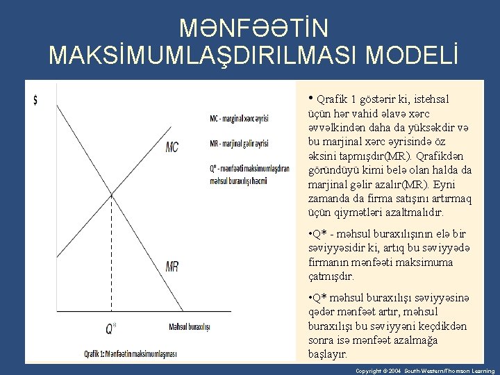 MƏNFƏƏTİN MAKSİMUMLAŞDIRILMASI MODELİ • Qrafik 1 göstərir ki, istehsal üçün hər vahid əlavə xərc