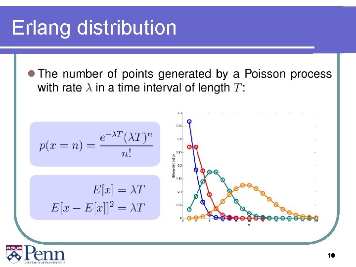 Erlang distribution l 10 