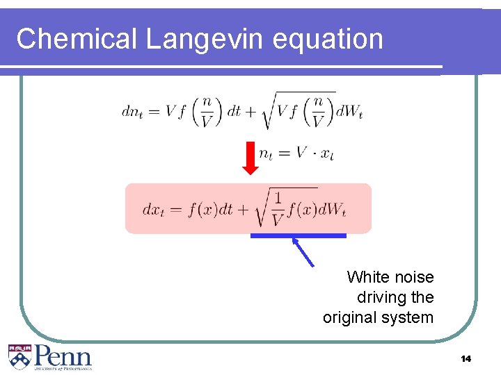 Chemical Langevin equation White noise driving the original system 14 