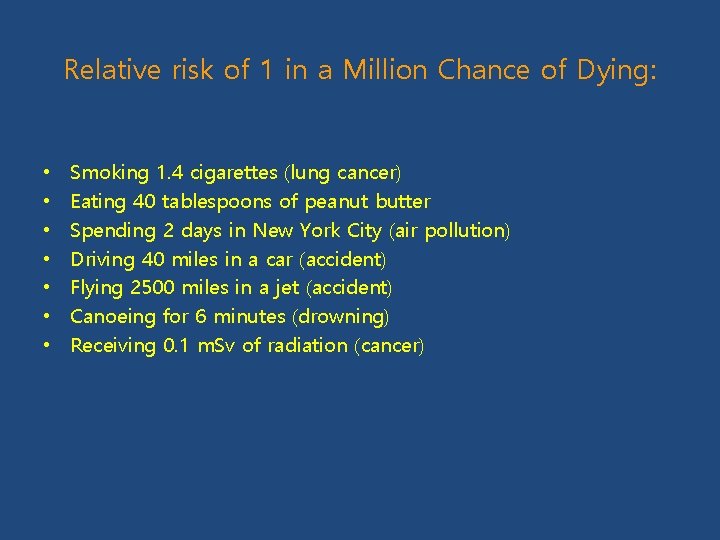 Relative risk of 1 in a Million Chance of Dying: • • Smoking 1.