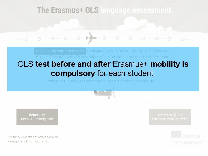 OLS test before and after Erasmus+ mobility is compulsory for each student. 