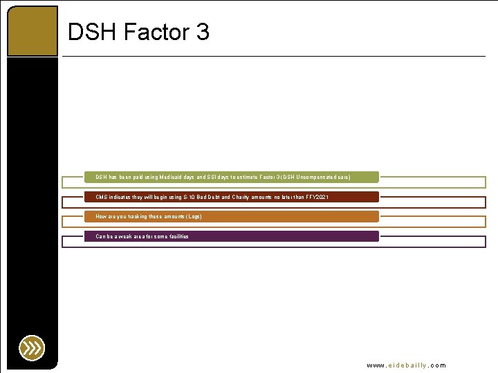 DSH Factor 3 DSH has been paid using Medicaid days and SSI days to