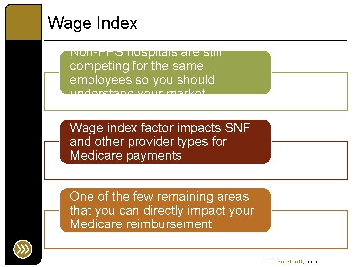 Wage Index Non-PPS hospitals are still competing for the same employees so you should