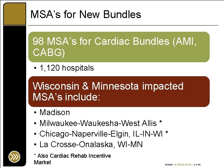 MSA’s for New Bundles 98 MSA’s for Cardiac Bundles (AMI, CABG) • 1, 120