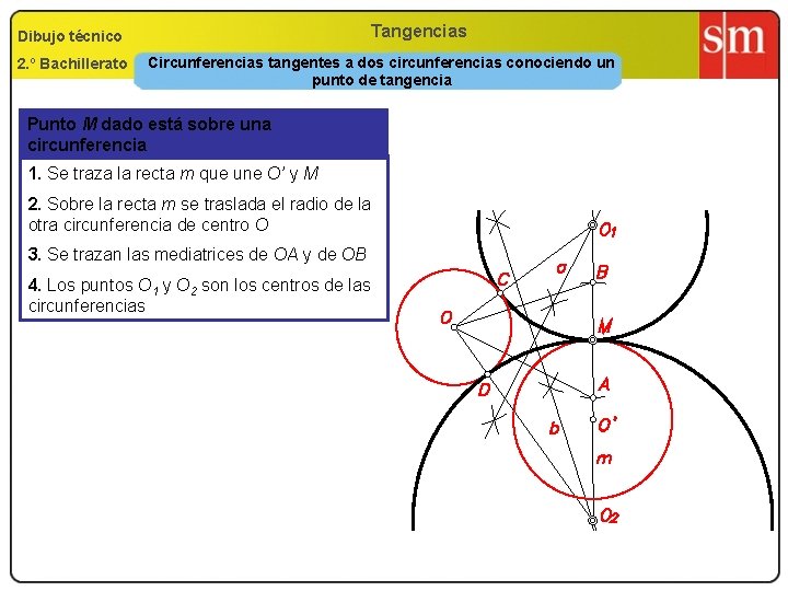 Tangencias Dibujo técnico 2. º Bachillerato Circunferencias tangentes a dos circunferencias conociendo un punto