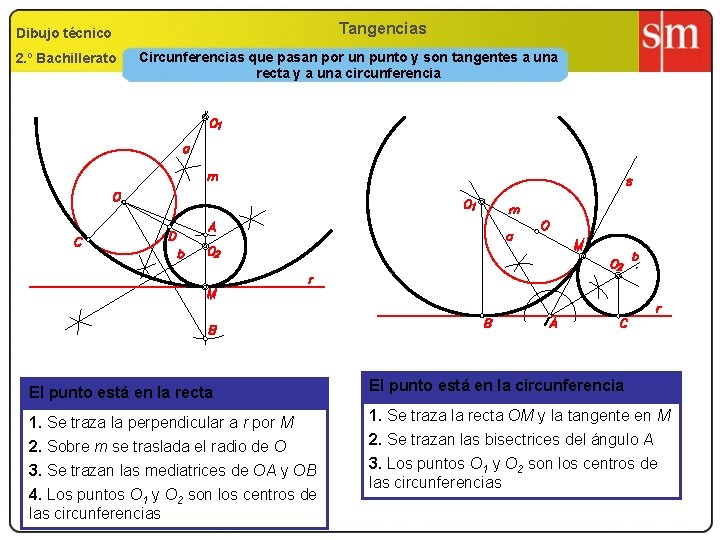 Tangencias Dibujo técnico 2. º Bachillerato Circunferencias que pasan por un punto y son