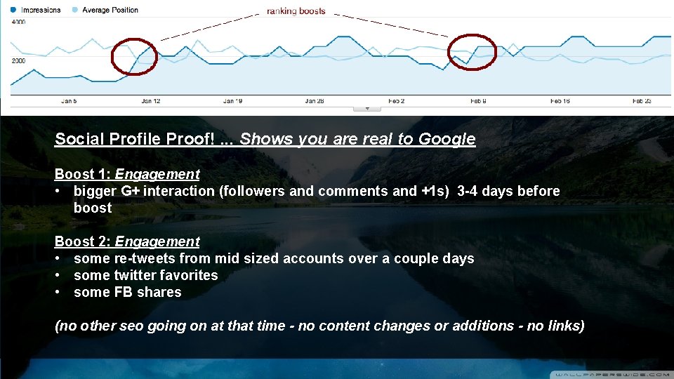 Social Profile Proof!. . . Shows you are real to Google Boost 1: Engagement