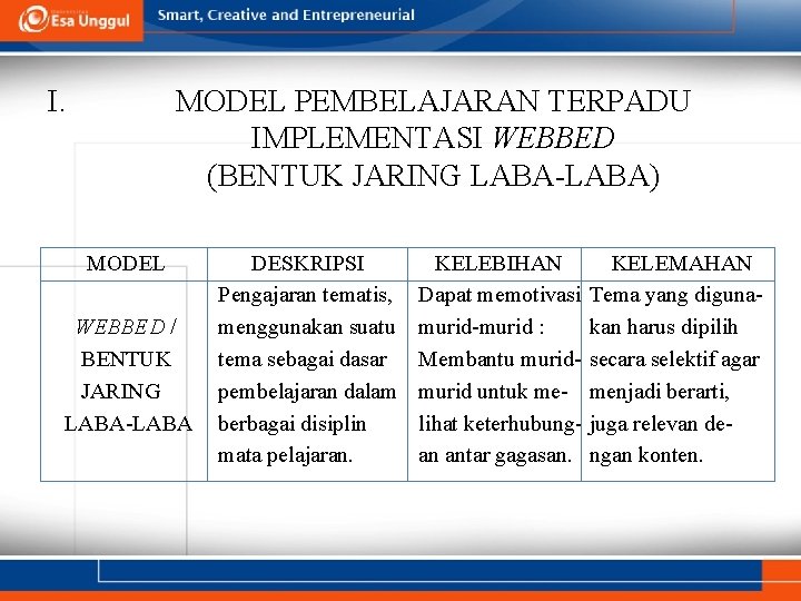 MODEL PEMBELAJARAN TERPADU IMPLEMENTASI WEBBED (BENTUK JARING LABA-LABA) I. MODEL WEBBED / BENTUK JARING