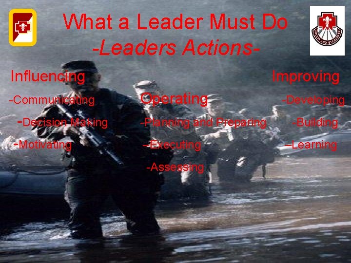 What a Leader Must Do -Leaders Actions- Influencing Improving -Communicating Operating -Developing -Decision Making