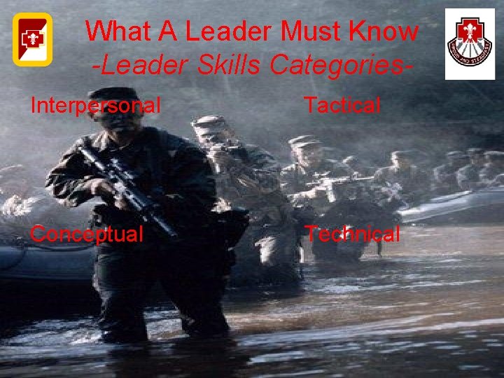 What A Leader Must Know -Leader Skills Categories. Interpersonal Tactical Conceptual Technical 