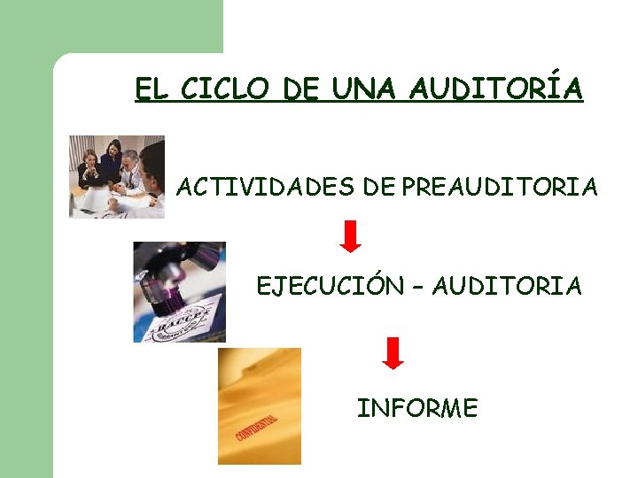 EL CICLO DE UNA AUDITORÍA ACTIVIDADES DE PREAUDITORIA EJECUCIÓN – AUDITORIA INFORME 