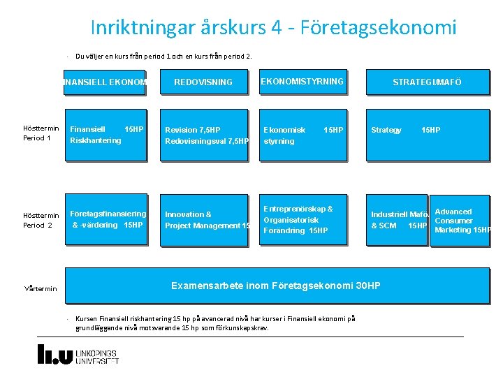 Inriktningar årskurs 4 - Företagsekonomi • Du väljer en kurs från period 1 och