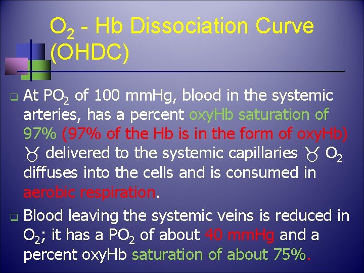 O 2 - Hb Dissociation Curve (OHDC) At PO 2 of 100 mm. Hg,