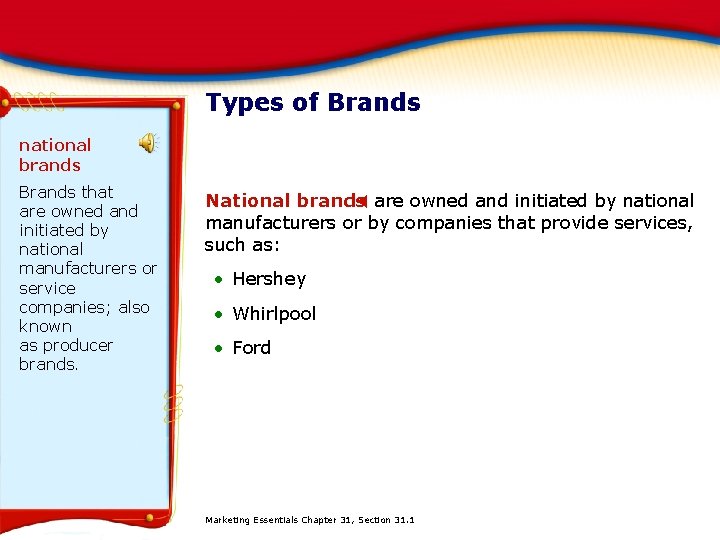 Types of Brands national brands Brands that are owned and initiated by national manufacturers