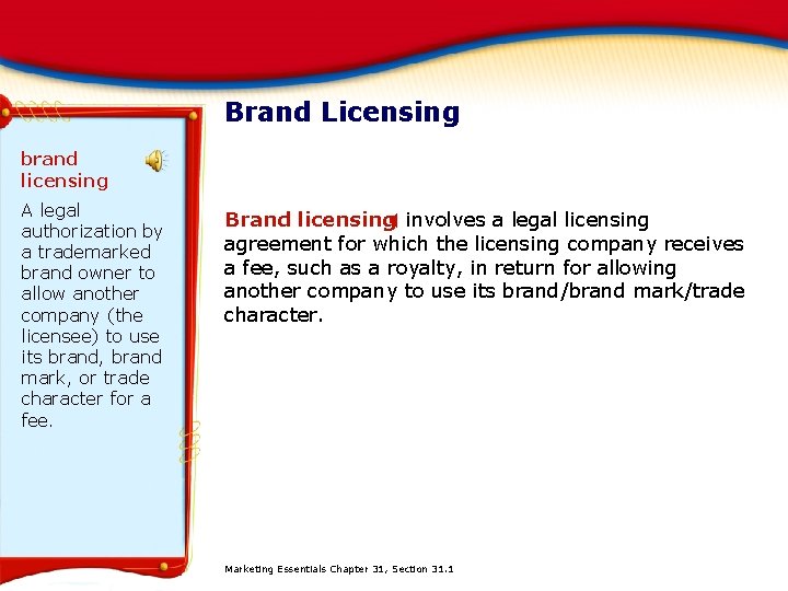 Brand Licensing brand licensing A legal authorization by a trademarked brand owner to allow