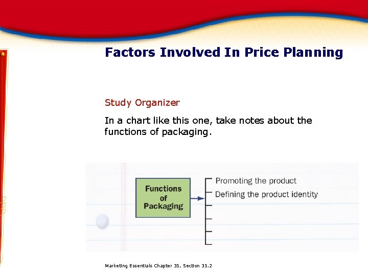 Factors Involved In Price Planning Study Organizer In a chart like this one, take